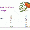 lotion_capillaire_fortifiante_fleur_oranger
